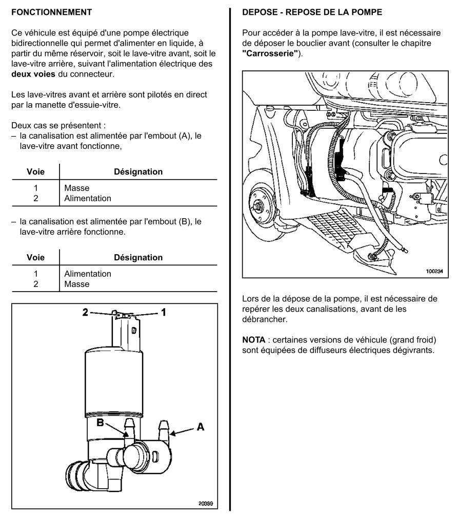 Lave Glace Avant Hs Le Moteur Pompe Ne Tourne Pas Espace Forum Auto