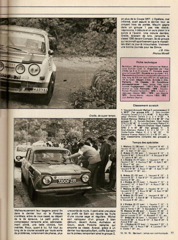 Liste des engagés Rallye du Gard 2023