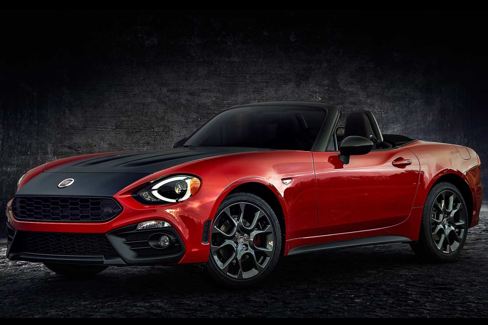 Fiat 124 Forum