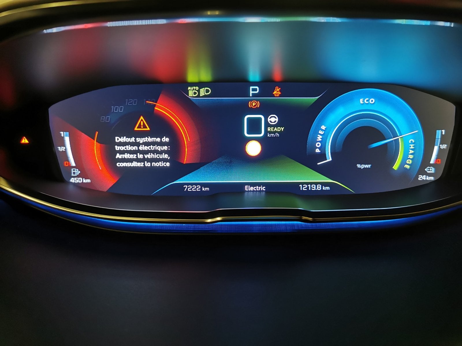 Peugeot 3008 Hybrid4 Probleme