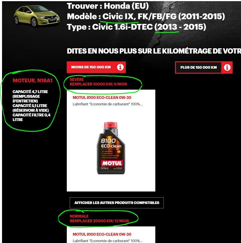 Honda Civic 16 Idtec Problme