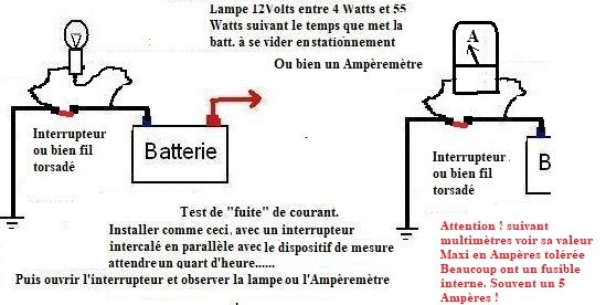 batterie C2 se décharge vite - Mécanique / Électronique - Technique - Forum  Technique