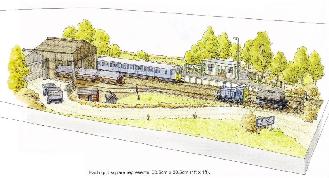 Simple first time Micro Layout based loosely on PECO track plan 33 Boxfiles Micro layouts Dioramas RMweb