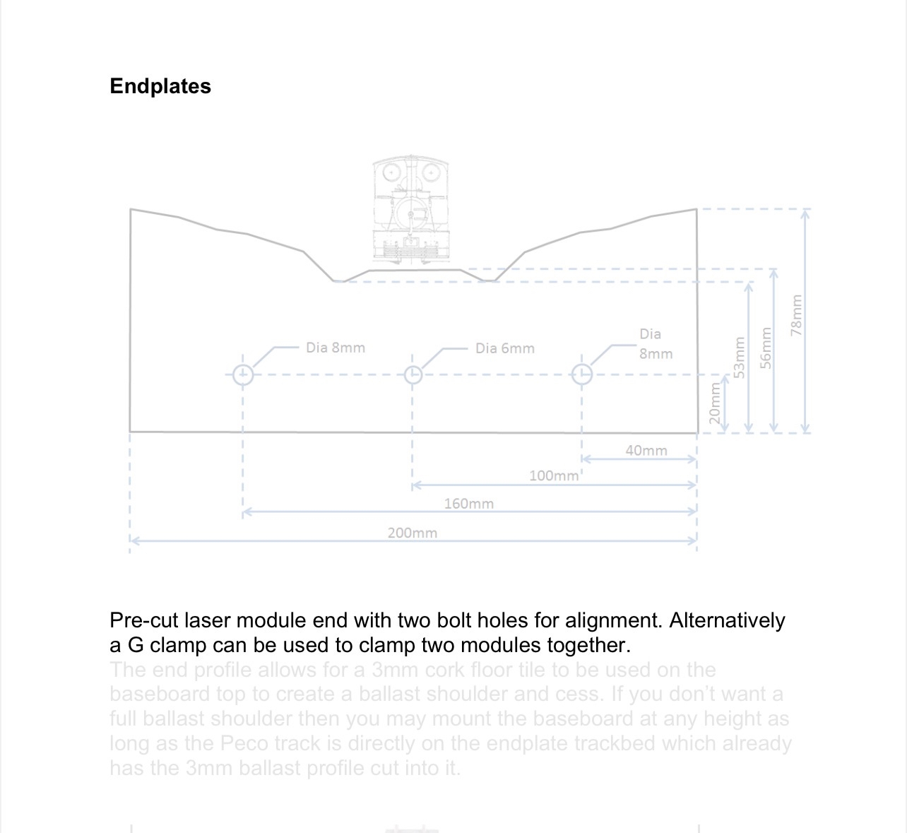 Freem009 a modular system for British 009 - Layout topics - RMweb