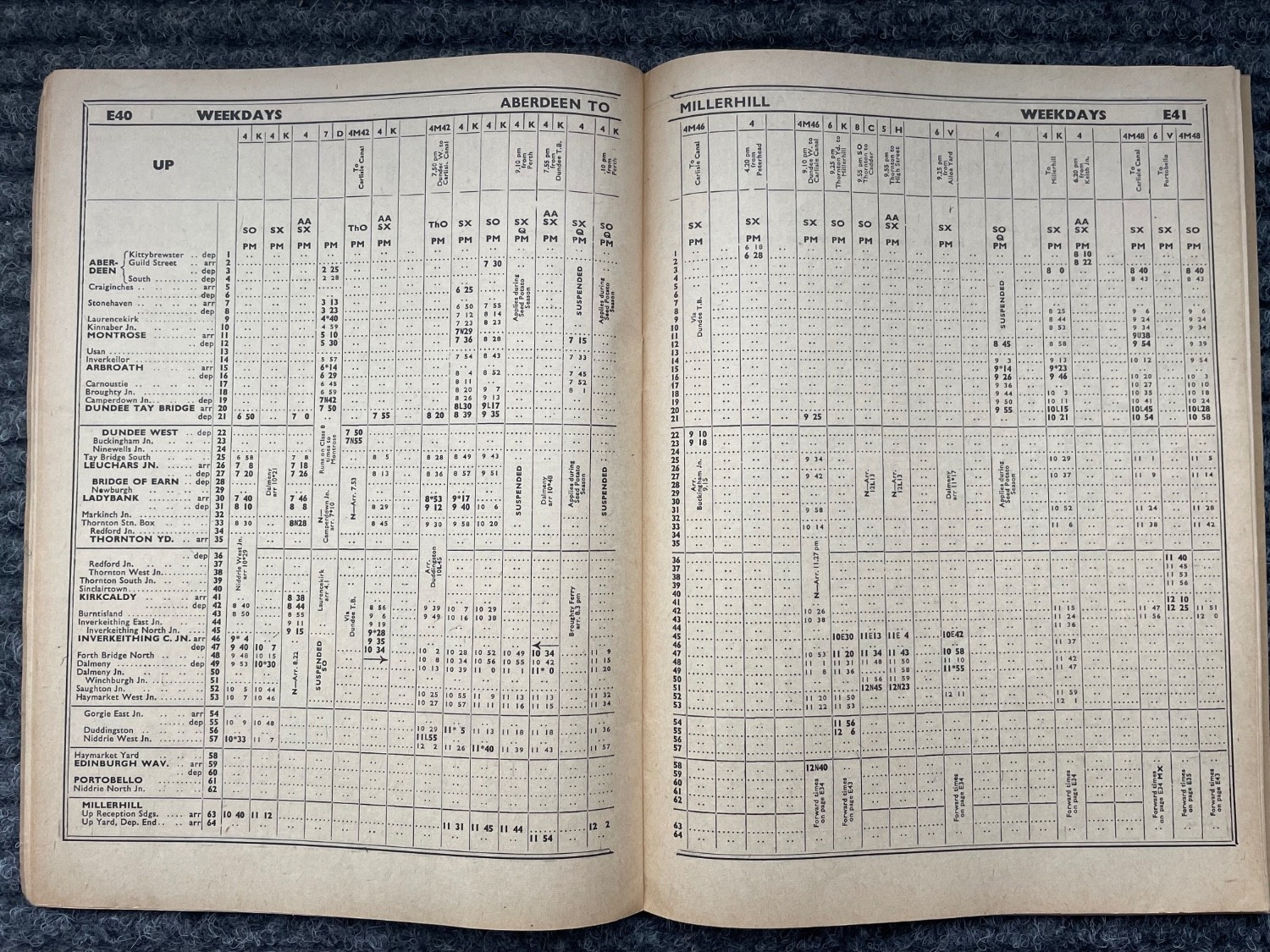 1953/62 ScR WTT pages showing transition of freight train ...